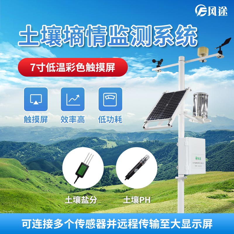 使用土壤墑情監測儀會提高水果品質嗎？